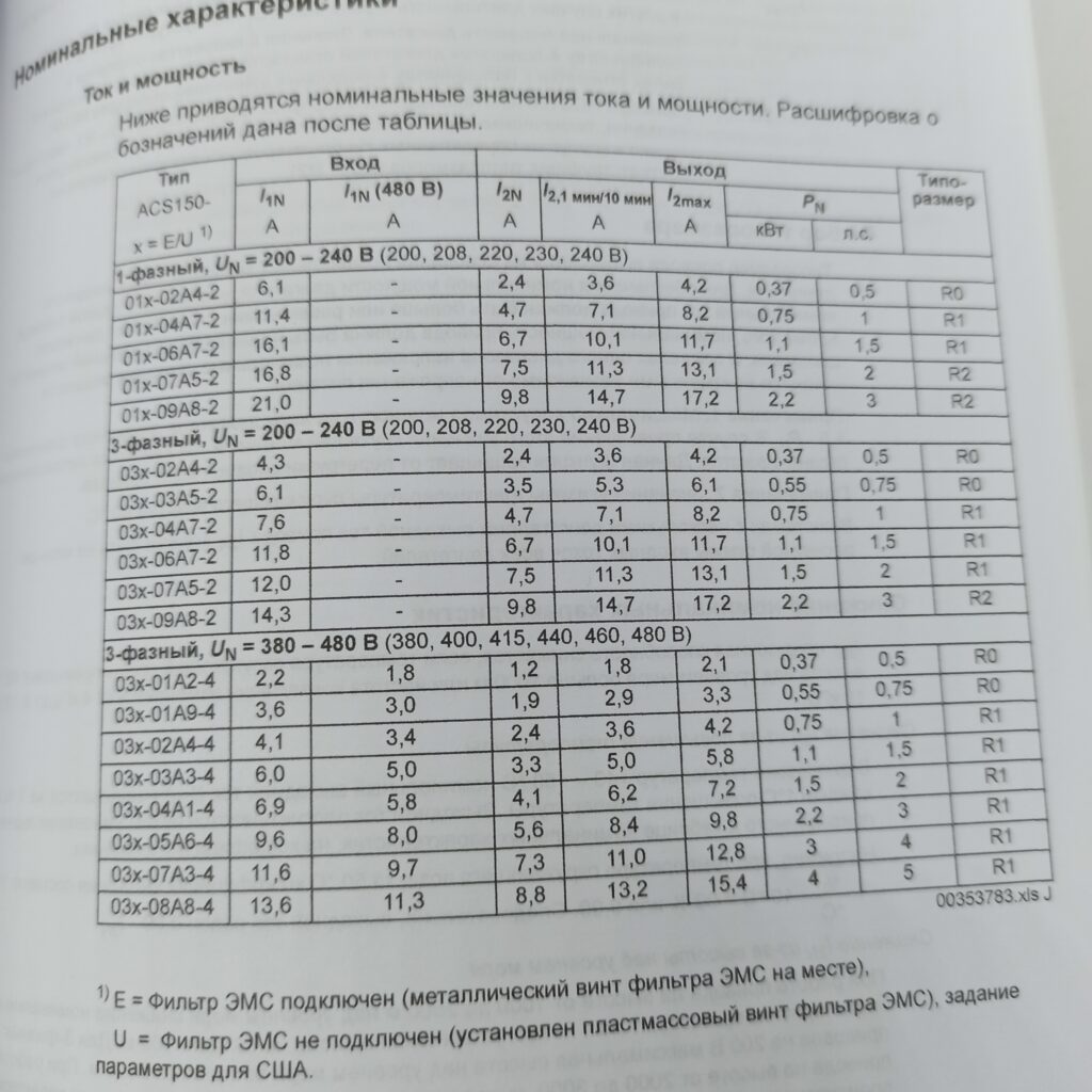 Фото об'єкта acs150-1024x1024